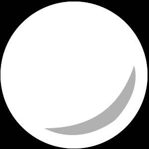 Player Statistics